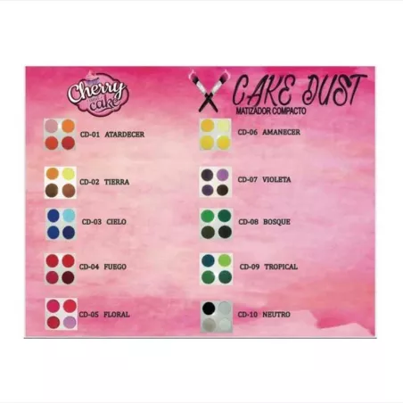 Cake Dust Gema Rosa CHERRY AND CAKE CDM-02