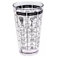 Coctelera de Policarbonato de Medidas MASTER CHEF JW-BMC 2