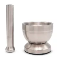 Mortero Bajo de Acero Inoxidable de 4 Pulgadas TIPS SSC-068