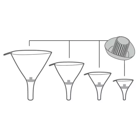 Embudos Plasticos Triangular, Set de 4 piezas TESCOMA 420596